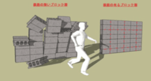 コンクリートブロック塀の調査