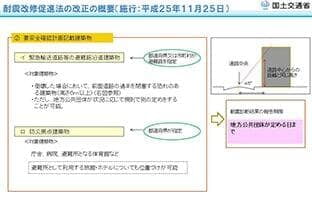 建築物の耐震改修の促進に関する法律等の改正